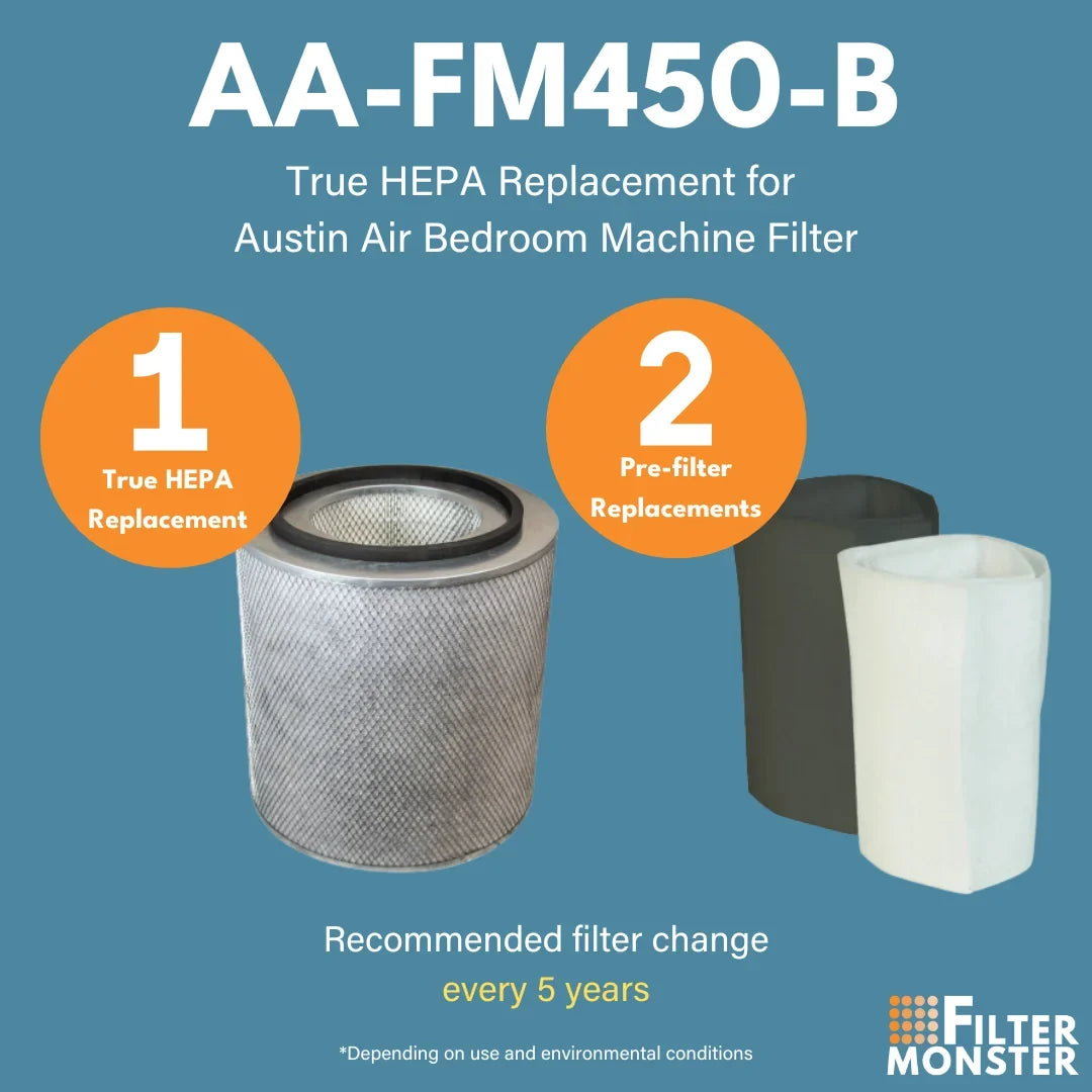 With Filter with Machine Air Replacement Pre-Filter Compatible Bedroom (HM402) Filter-Monster Austin