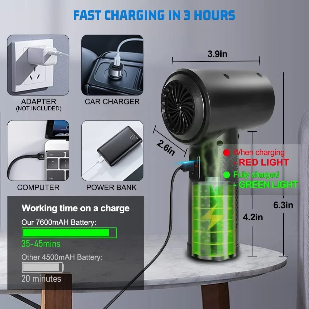 Computer Compressed Compressed Office, Keyboard Air Reusable Cordless 3 Cleaner Replacement Cans Duster Adjustment, Air 100000RPM & Good Rechargeable Duster, Air Electric 7600mAh Gears for for