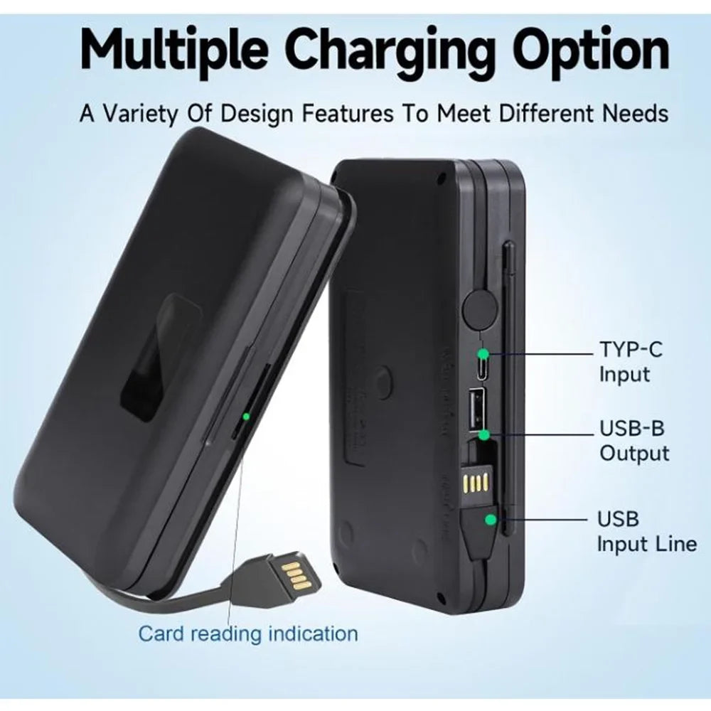 FX3, Multi-Functional A7C, for A7 Pack 7.4V A9 FX30, II, A6600 A1, 2 Case A7S LCD 2280mAh III, III, Battery Battery A9, A7 Alpha III, A7R Charger, A7R BC-QZ1 with NP-FZ100 IV, IV, Charger
