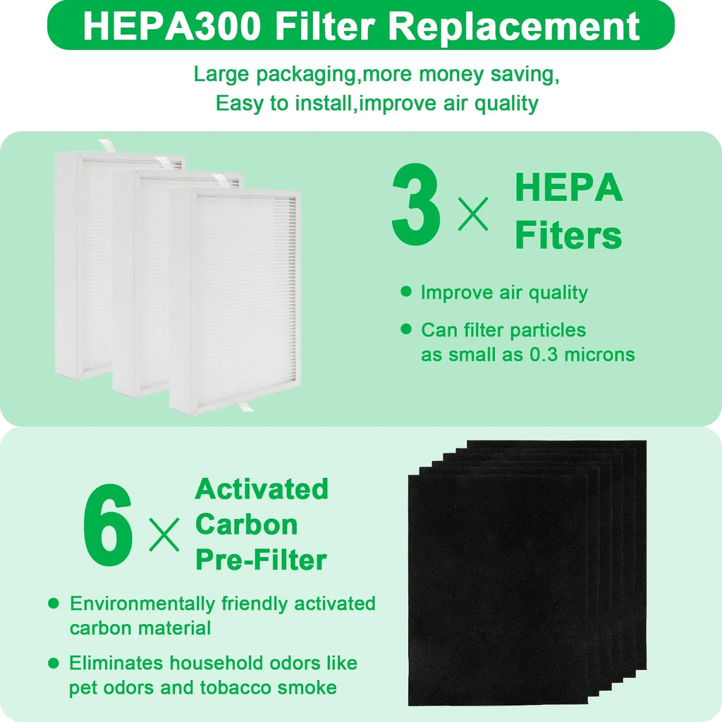 GasSaf 6 HPA304, for HEPA HPA300, Honeywell HPA5300, Filter Carbon Replacement + for Honeywell A R Series Filters HPA835 Replacement , HPA300VP, Pre-Filters 3 HEPA