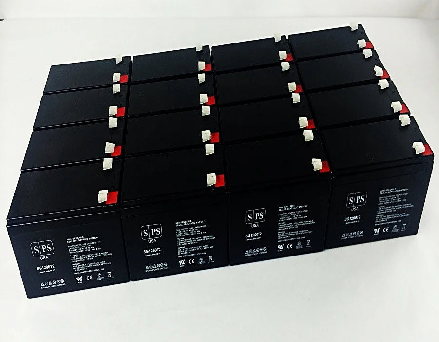 for 9Ah ZS01 (SG1290T2) PRO Battery 12V T2) Brand Replacement (Terminal DOLPHIN, Pack) SPS SEA (20 DOO