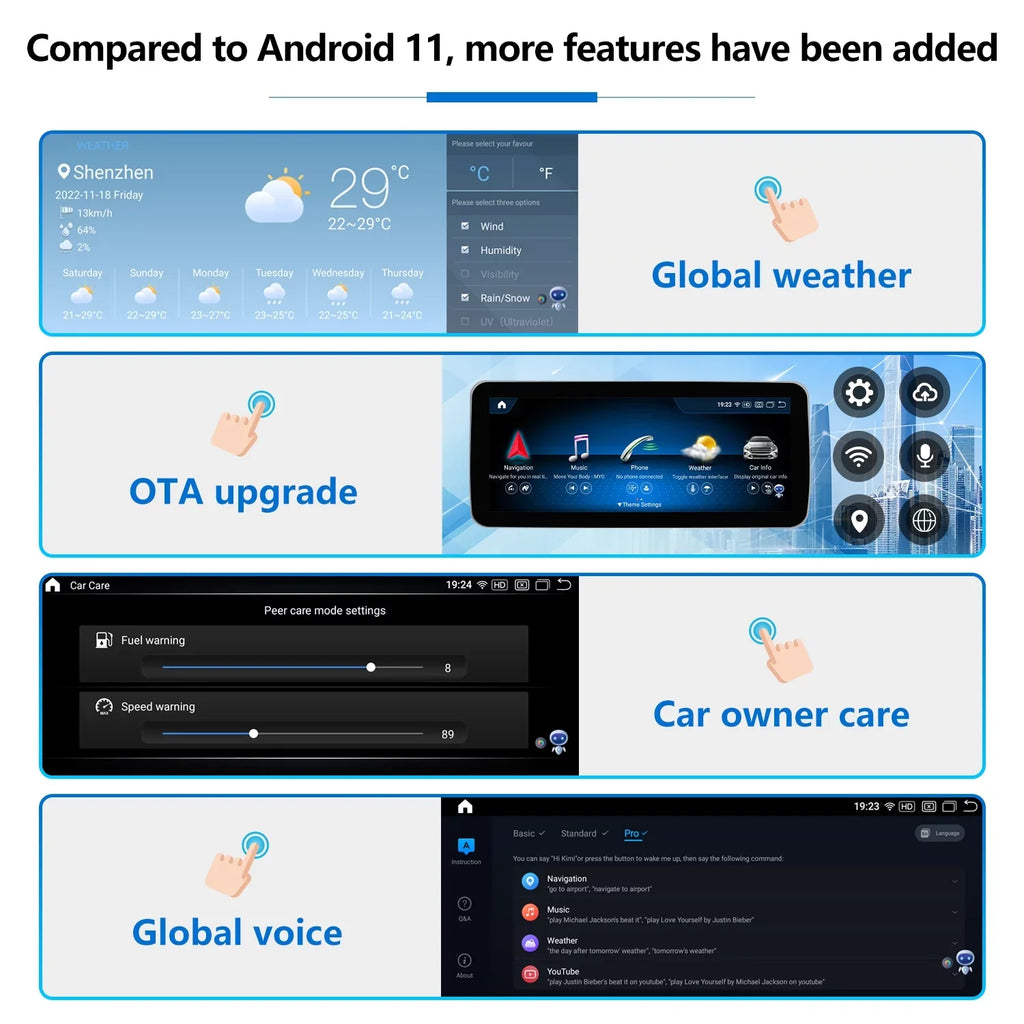 W204 C 8GB+256GB Screen Wired Year Class Touch with 10.25" Touch Top Mirrorlink Supports NTG4.5/4.7, CarPlay Wireless Car for Auto 13 Car Android Screen Stereo Benz Road Android 2011-2014