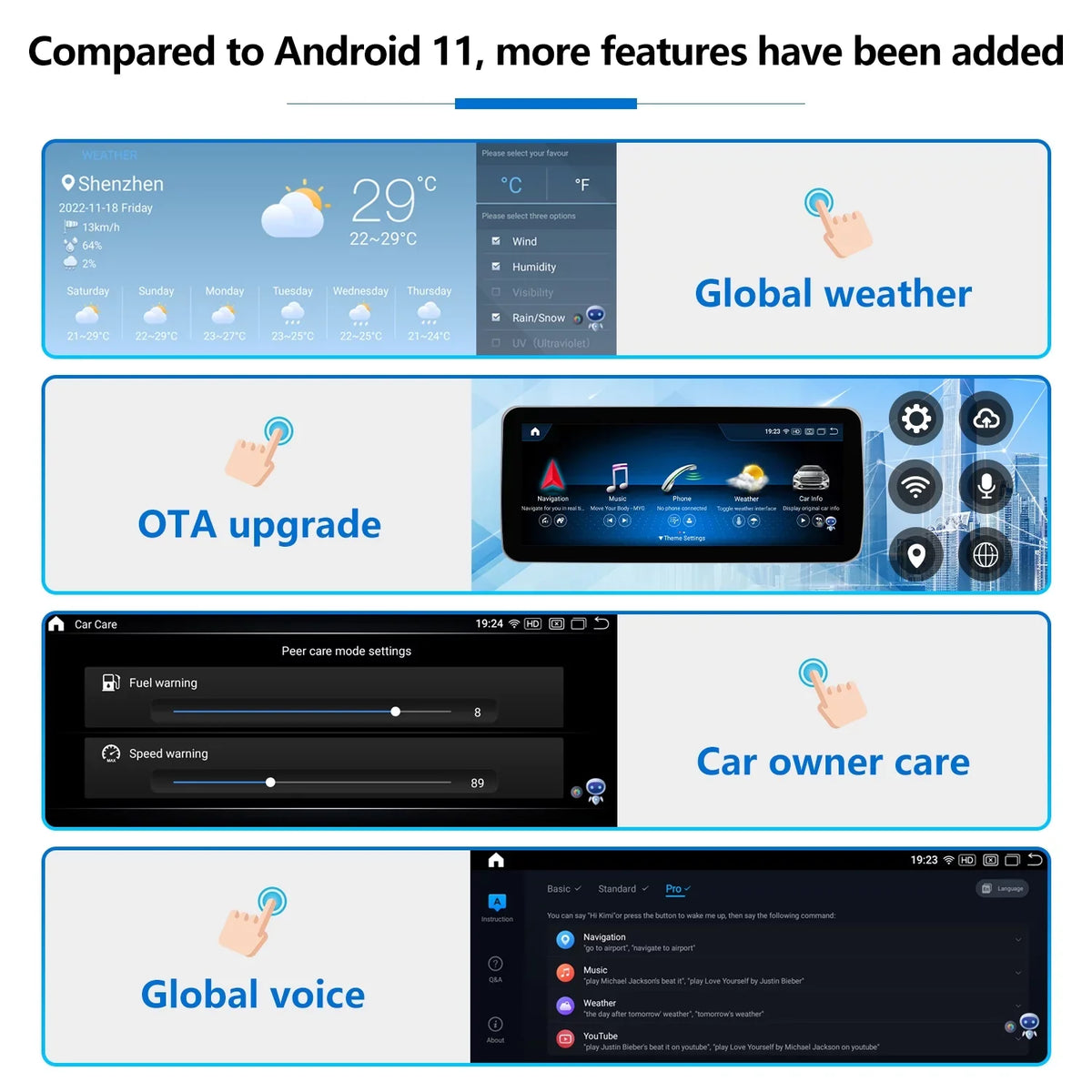 W204 C 8GB+256GB Screen Wired Year Class Touch with 10.25" Touch Top Mirrorlink Supports NTG4.5/4.7, CarPlay Wireless Car for Auto 13 Car Android Screen Stereo Benz Road Android 2011-2014
