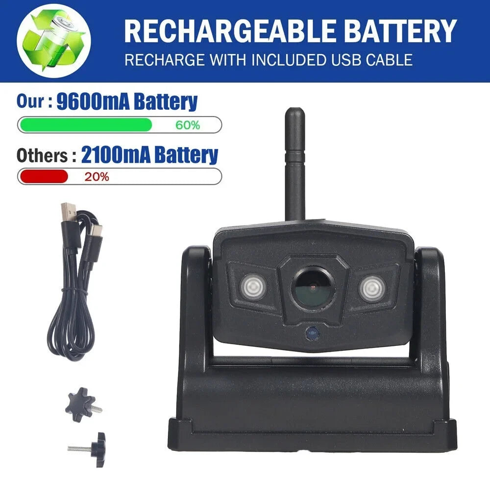 Backup Front/Rear View Battery Wireless JLLOM Camera, Magnetic 9600mAh WiFi Camera