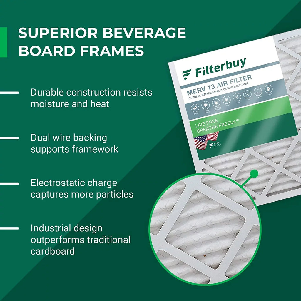 MERV Pleated Filterbuy 13 AC HVAC Air Furnace Filters 12x12x1 (6-Pack)