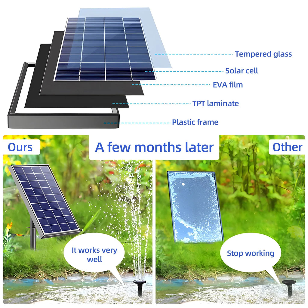 Solar Solar Arealer 9.84ft Powered 8 PumpHuiop Nozzles Pipe liquid Stakes Fountain,Stakes Pump Pond/pool/fish Solar liquid liquid Nozzles Powered And And Pond 160l/hRate Pond 9.84ft Powered