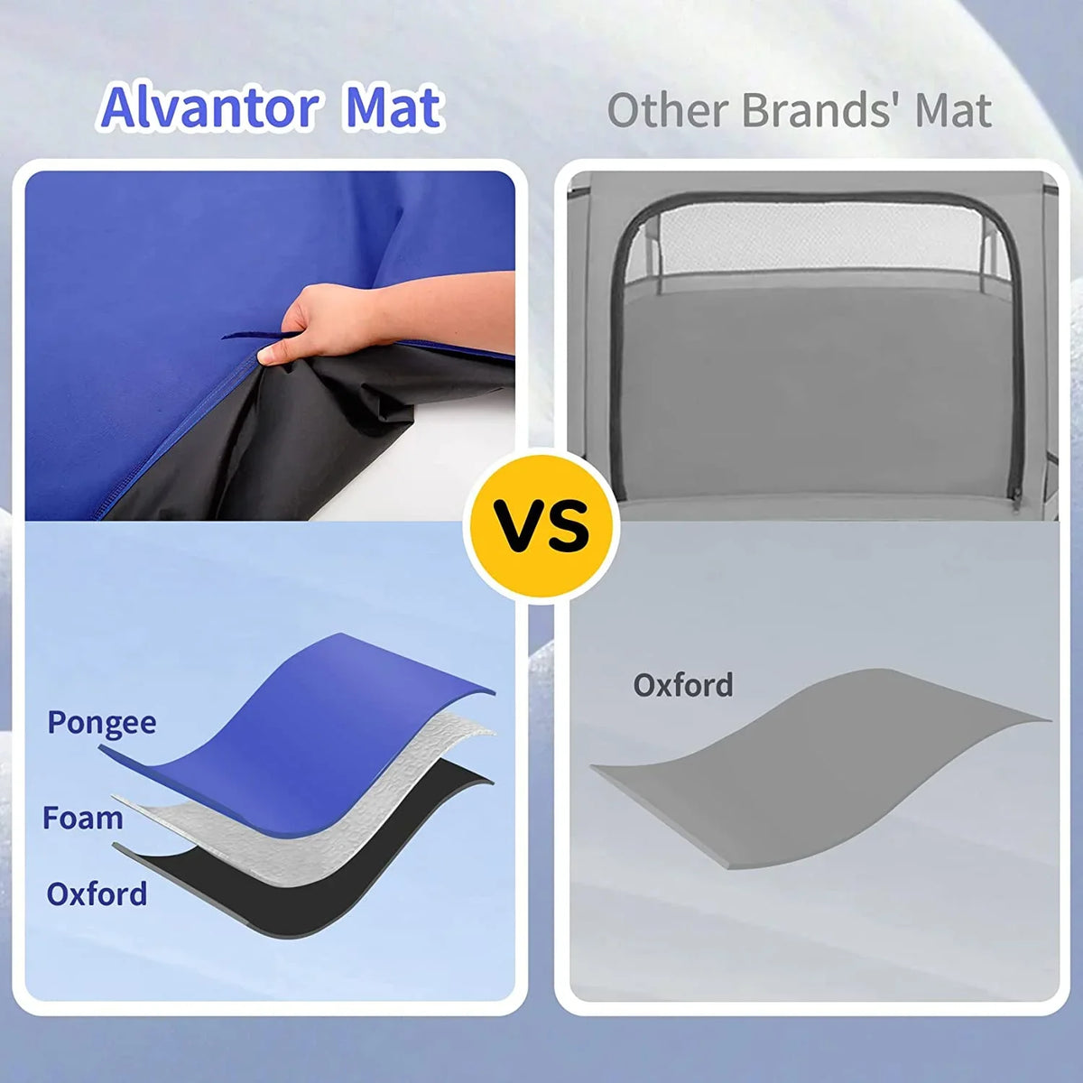 Baby Canopy Portable Alvantor for with Foldable Playard Playpen Play