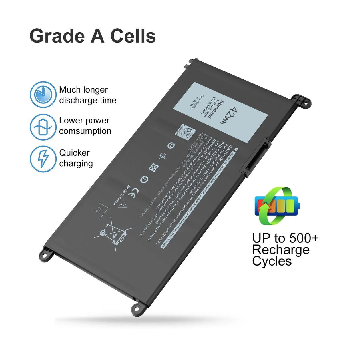 5491 1VX1H 5482 Inspiron 5593 for 5481 YRDD6 Battery 5590 2-in-1 5493 5485 5584