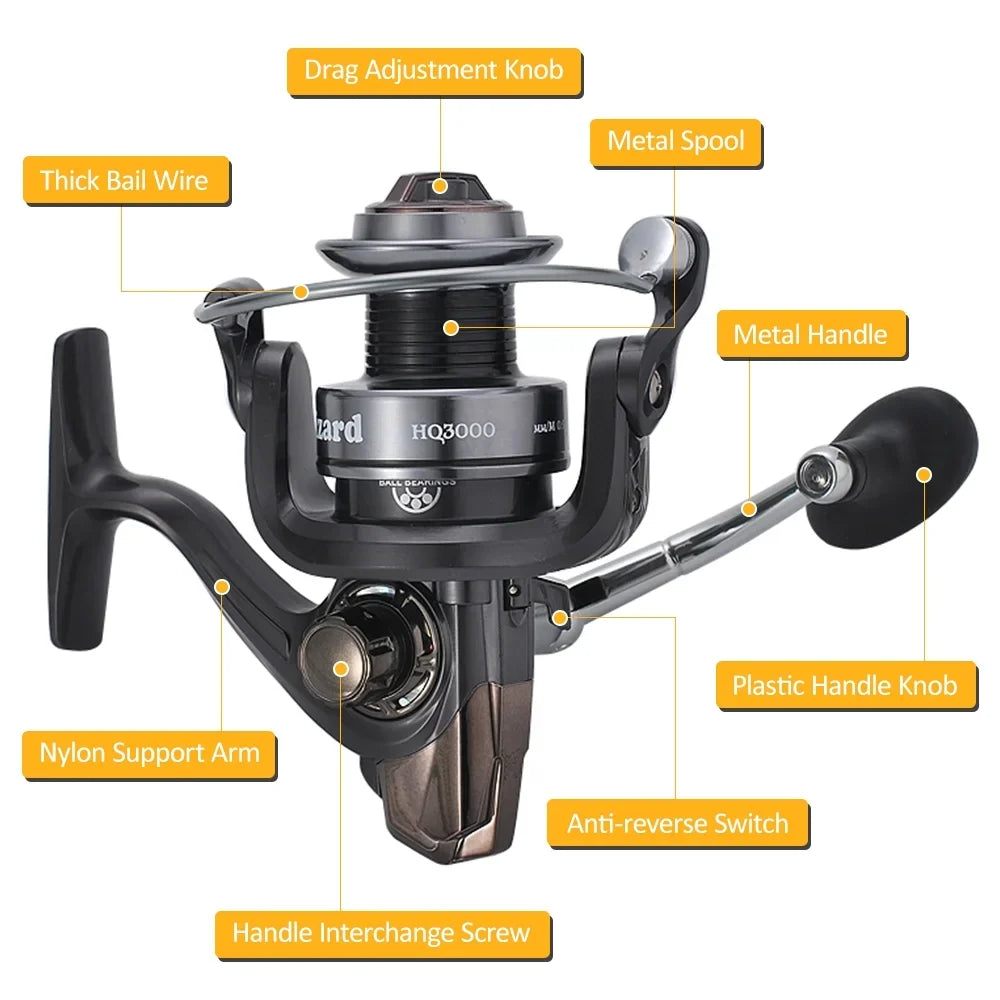 Fishing Ball Series Reel Reel,Series Siuke 3000-10000 Eryue Qahm Fesjoy Rookin Reel BoatSea Reel lizard Ball 5000 Sea Series Boat