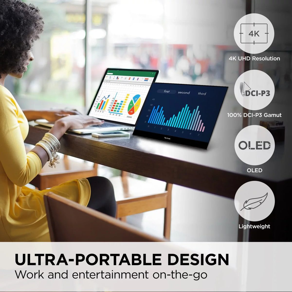 2 C, OLED Monitor VX1655-4K-OLED UHD 15.6 with in 60W Way Smart Mini Cover Inch Speakers, Portable Stand and Dual Powered ViewSonic USB with 4K HDMI, Built