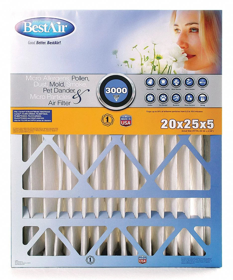 Clnr Pro Furn AB-51625-13-2 Air Filter,MERV13,16x25x5",PK2 Bestair