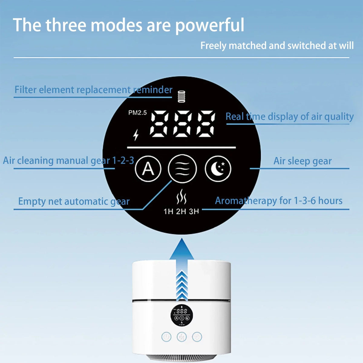 Desktop Humidifier Humidifier Purifier Portable Color USB Diffuser Bedroom Purifier | Aroma | Humidifiers WQQZJJ For Small Night Home For Cleaner Home With Light