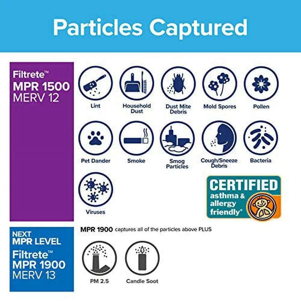 19.81 Ultra Filter, x Allergen, Air MPR Healthy Furnace dimensions 29.81 x Living Filtrete 6-Pack 0.78) 20x30x1, 1500, AC (exact
