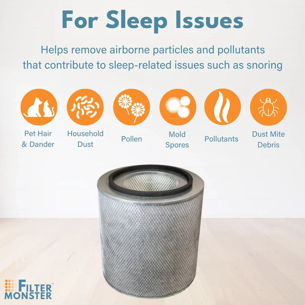 With Filter with Machine Air Replacement Pre-Filter Compatible Bedroom (HM402) Filter-Monster Austin