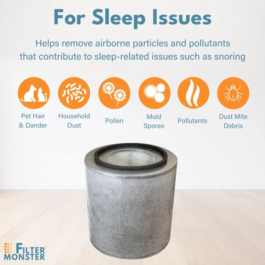 With Filter with Machine Air Replacement Pre-Filter Compatible Bedroom (HM402) Filter-Monster Austin