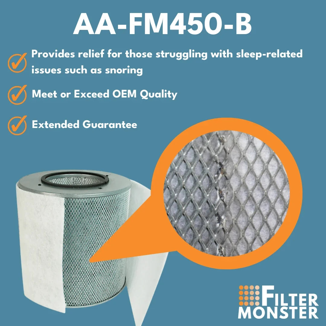 With Filter with Machine Air Replacement Pre-Filter Compatible Bedroom (HM402) Filter-Monster Austin