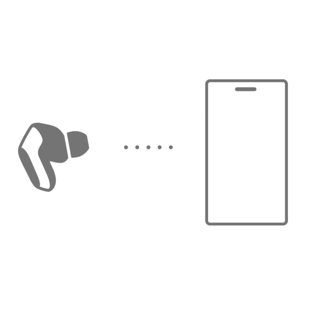 Open Dongle Box Sound, Wireless 360 Buds for (LC3), Truly Latency, Gaming Earbuds, 12 USB-C and Black Audio INZONE Noise Hours Battery, Cancelling LE 30ms PS5, WF-G700N Low PC, Spatial