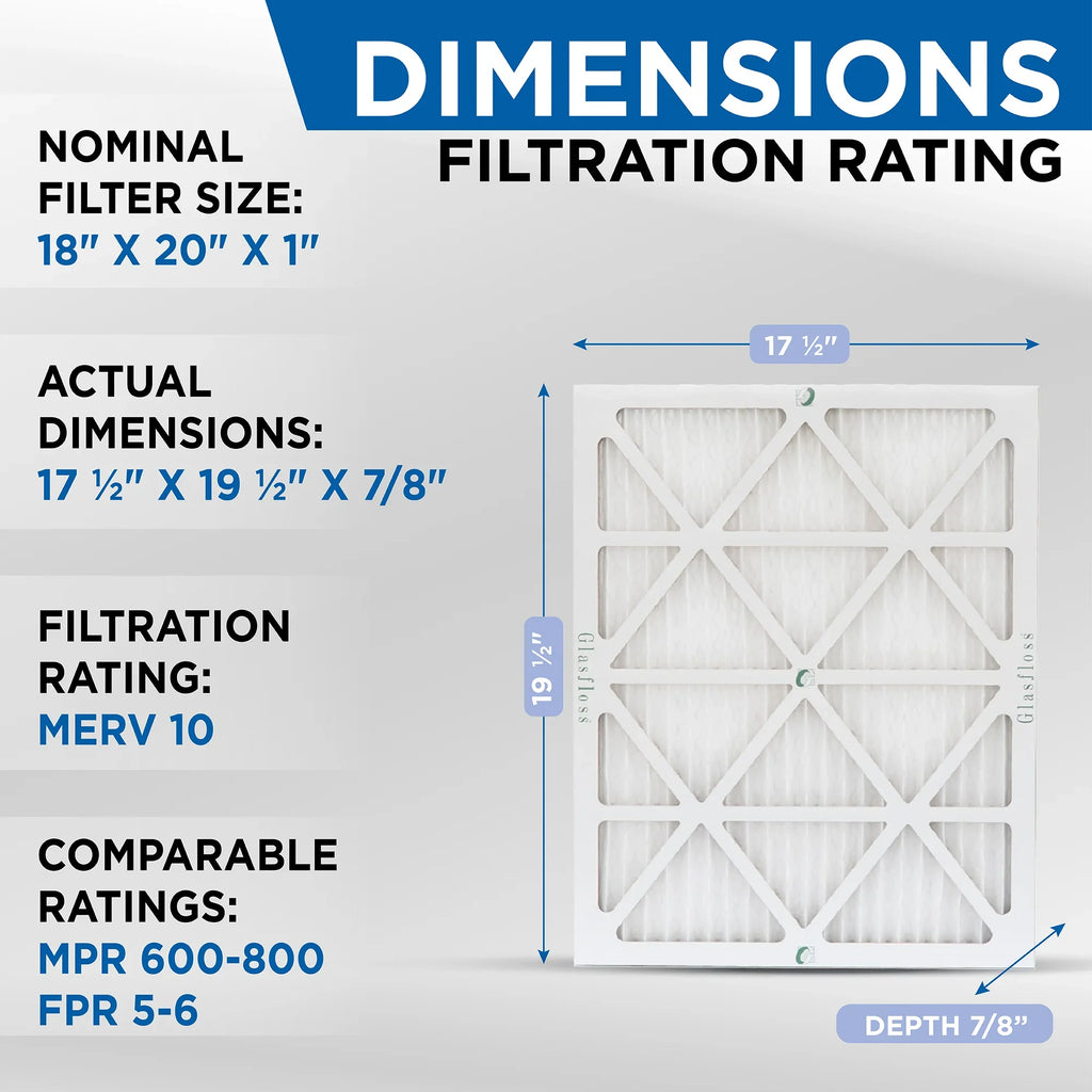 x AC x 20 Filters Merv Air 12 Furnace & 1 18 Pack Pleated of for 10