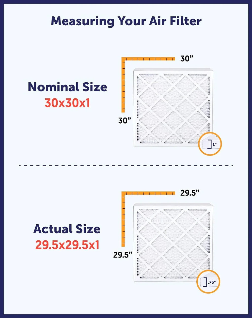 8 A/C x 21.5 Pleated 21.5x17.5x1 x dimension: HVAC | | Filters | 17.5 IN Furnace Filter USA Filter Air 4-PACK MERV .75" | MADE Actual King