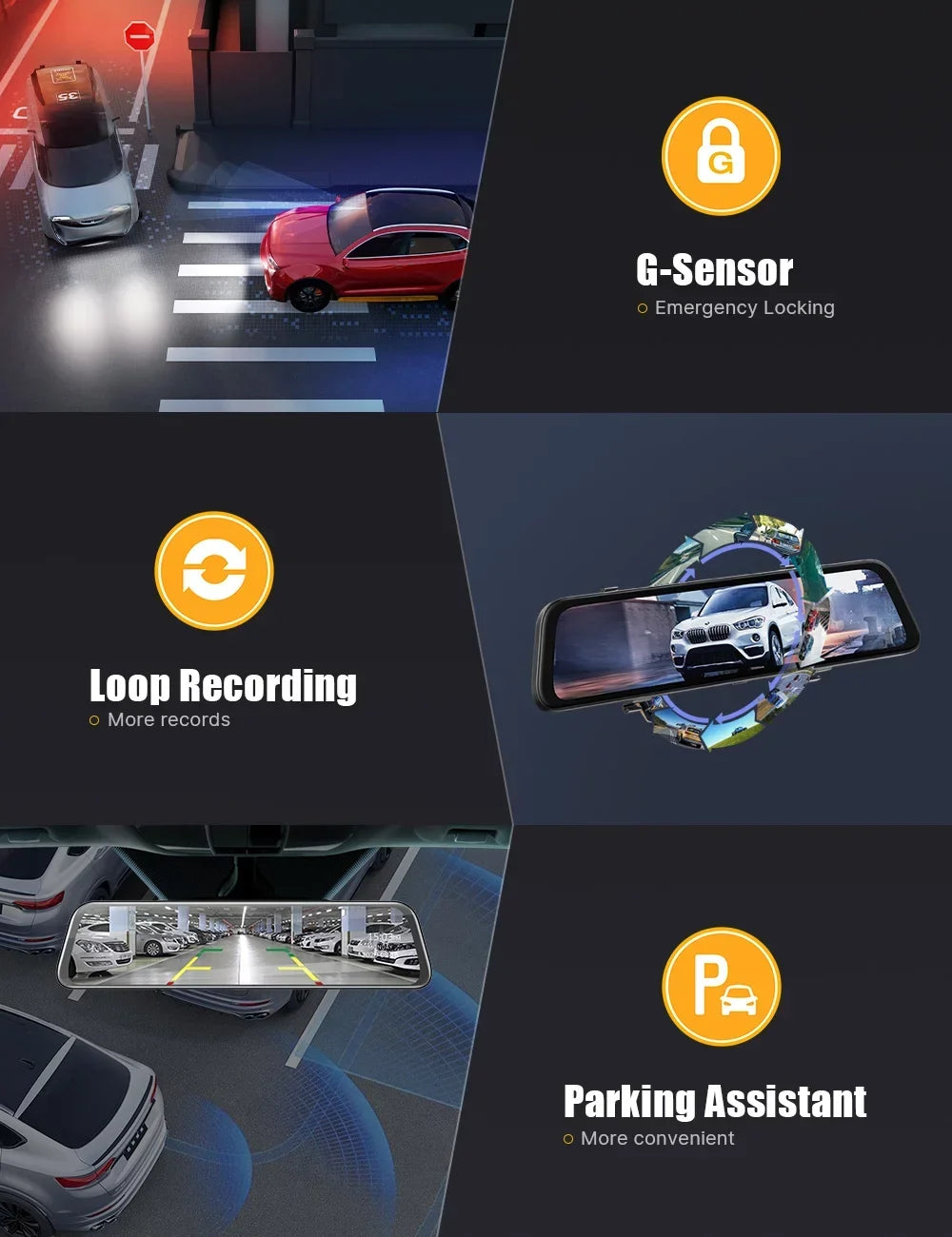 with Vision Rear Control Cam 2.5K Waterproof Voice GPS, Cam Screen, Backup Front Mirror and 12" TOGUARD w/Anti-Glare, Touch Dash Lock, with Wireless Mirror View Rear Parki Camera, Emergency Night Dash