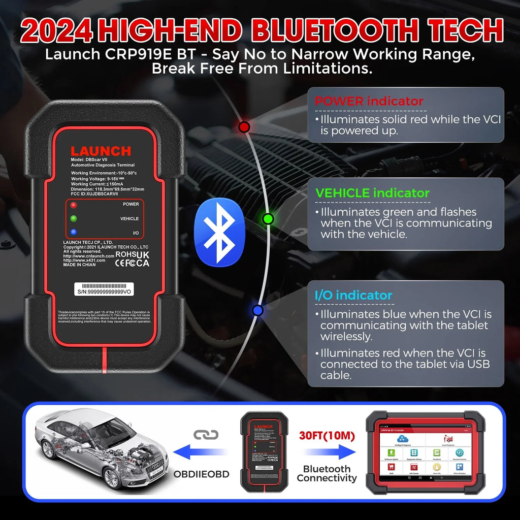 CRP Scanner All Coding,Bi-Directional Full for DOIP,FCA LAUNCH BT Vehicles,ECU 2024 Control,CANFD Tool AutoAuth Scan 919E OBD2 with Diagnostic X431 System