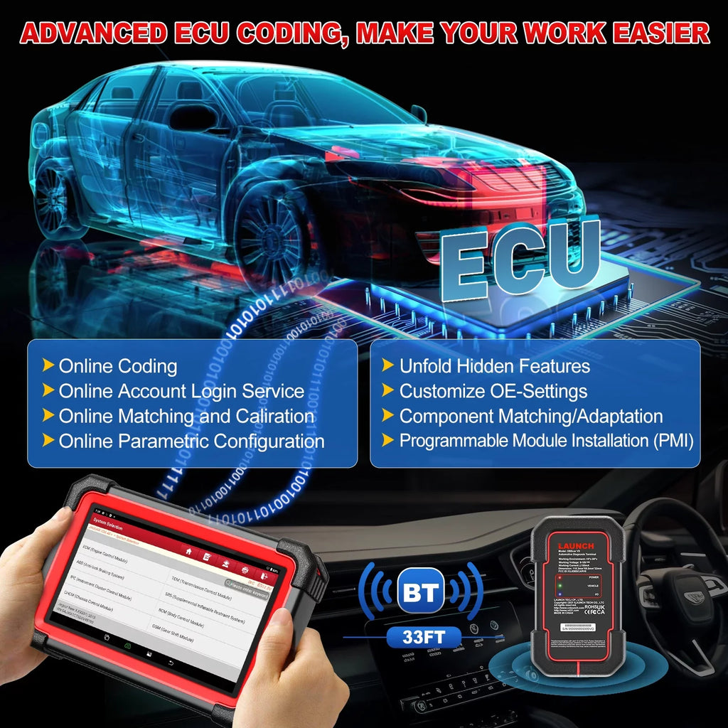CRP Scanner All Coding,Bi-Directional Full for DOIP,FCA LAUNCH BT Vehicles,ECU 2024 Control,CANFD Tool AutoAuth Scan 919E OBD2 with Diagnostic X431 System