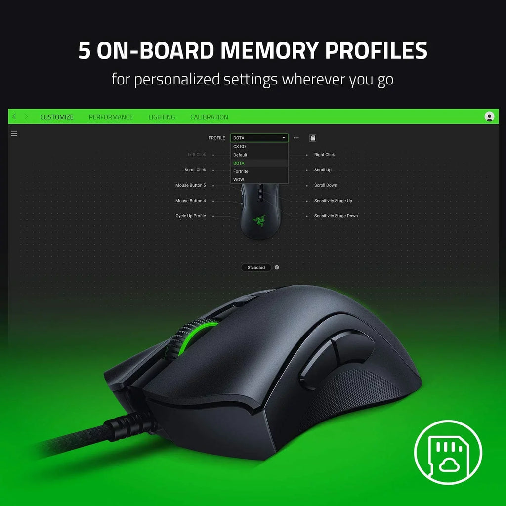 DEATHADDER Mouse Razer ELITE