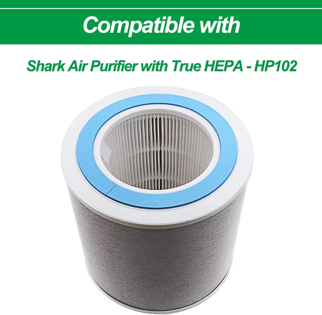 HP100 HE1FKBAS,Pack Grade 2 of Shark #HE1FKPET, HEPA Replacement Air H13 Purifier, Filter Particles, for HC452 True Replace 99.97% for of HP102 & Part