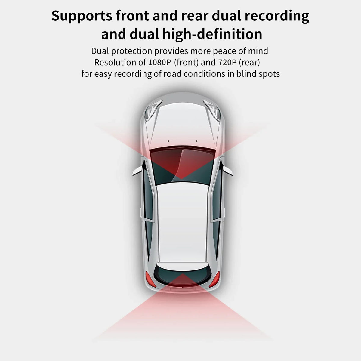 DVR Loop QISUO Dash Hidden Cam Loop Rear Pristin 1080P Camera 1080P Dash DOL-Type 720P Rear 720P Dual Camera,Cam Camera