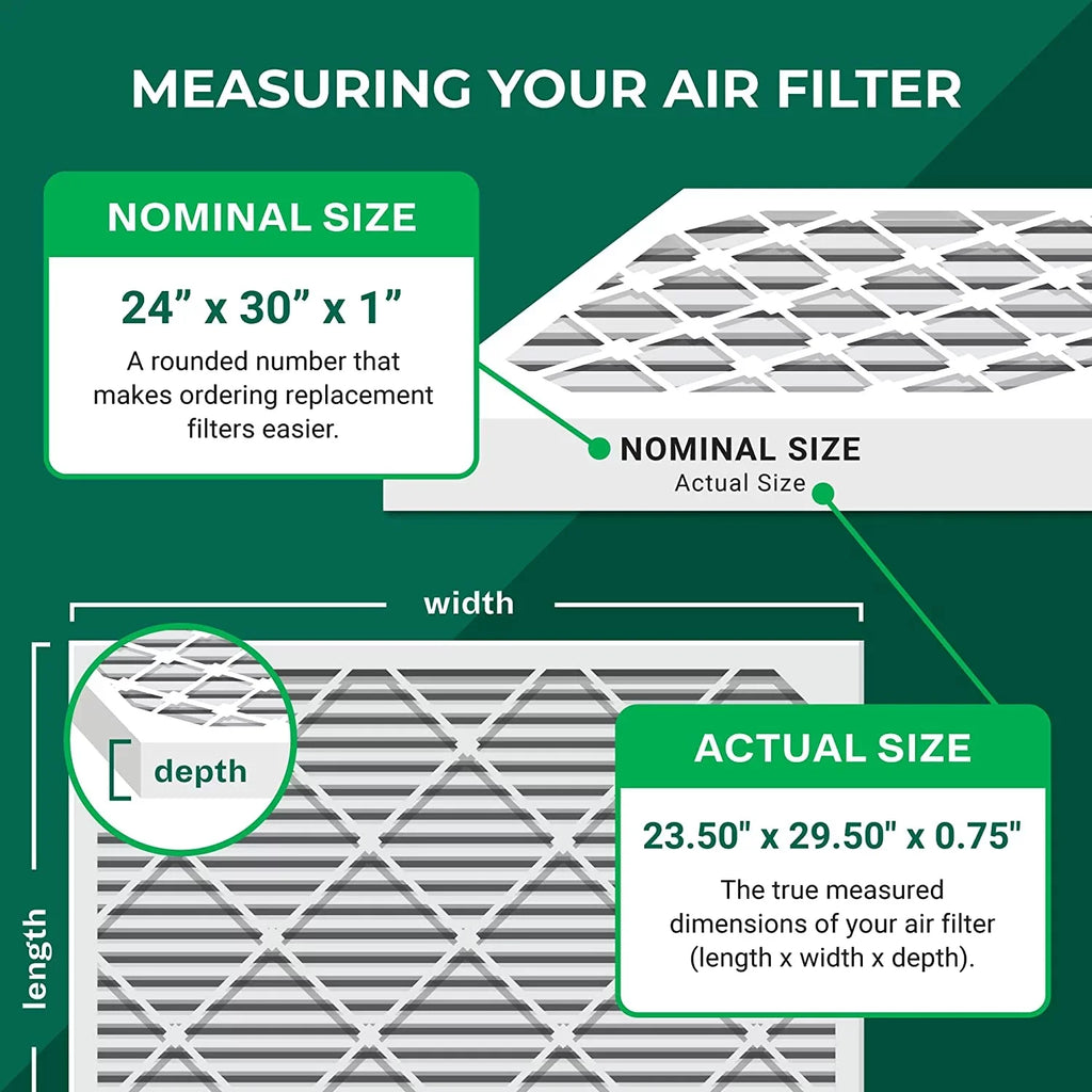 13 MERV Pleated Air Furnace Filterbuy AC Filters (3-Pack) HVAC 24x30x1