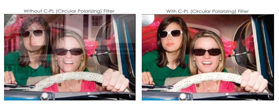 (52mm) For (Circular Multicoated Glass C-PL Filter Multithreaded UZ Olympus Lens Adapter) SP-550 (Includes | Polarizer)