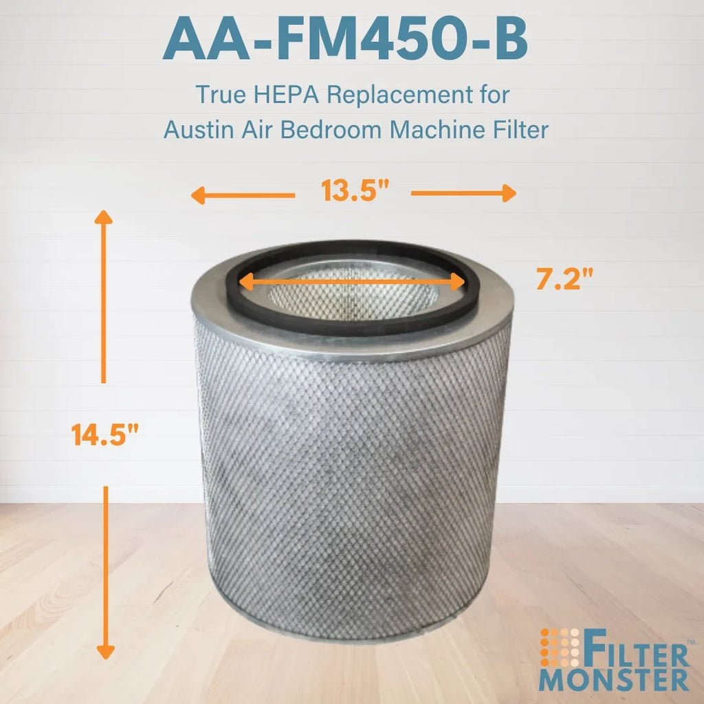 With Filter with Machine Air Replacement Pre-Filter Compatible Bedroom (HM402) Filter-Monster Austin