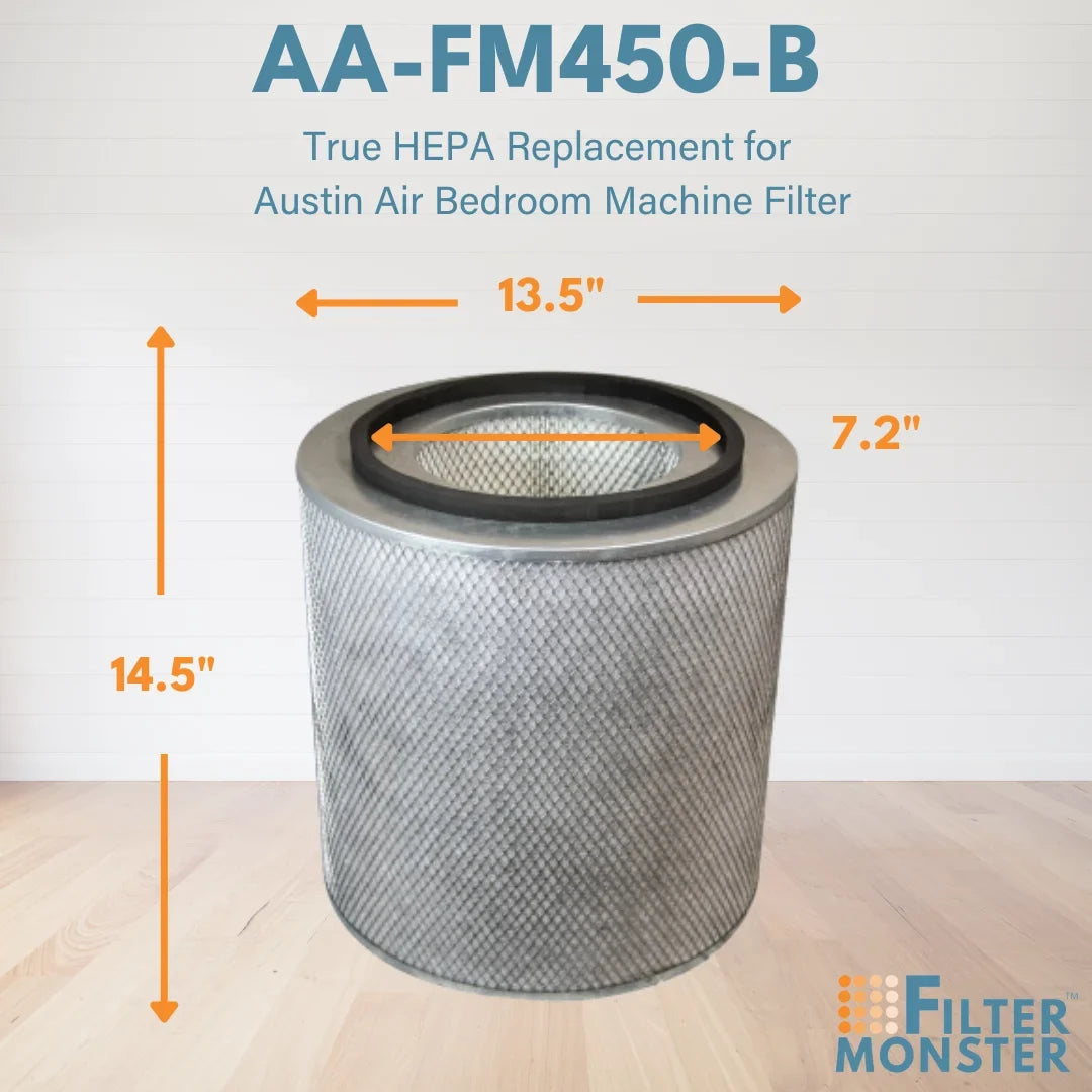 With Filter with Machine Air Replacement Pre-Filter Compatible Bedroom (HM402) Filter-Monster Austin