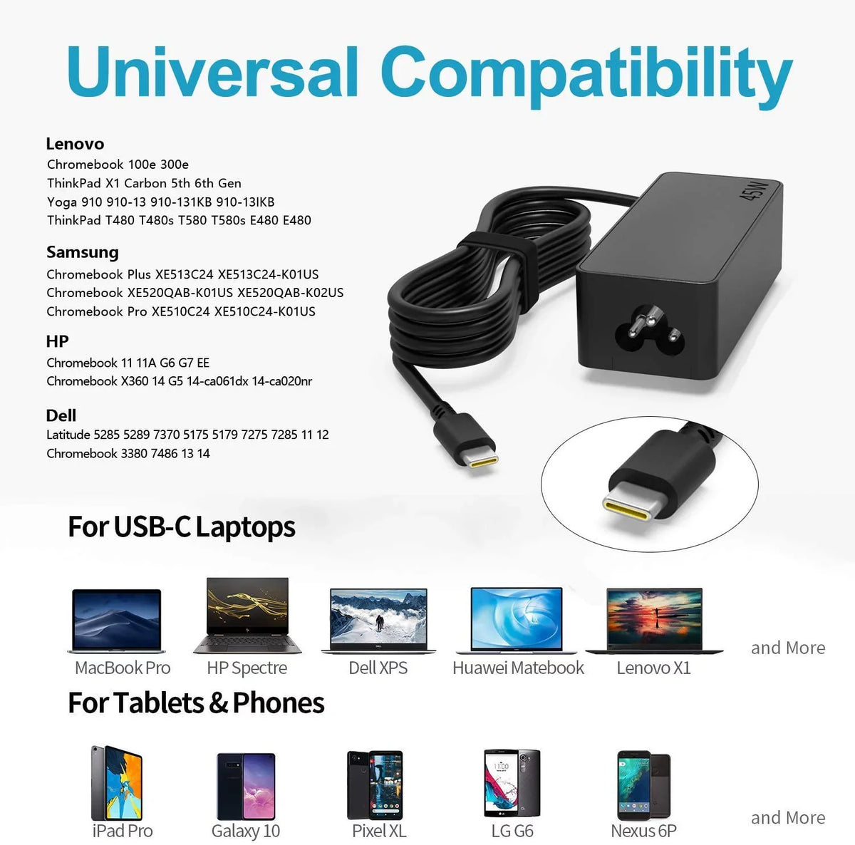 Adapter USB-C Yoga Glass 45W 80VG Charger for 910-13IKB Lenovo