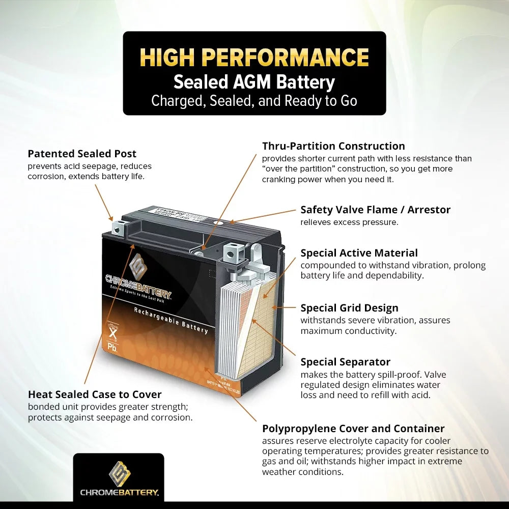 Volt,20 Ah, M6250h Cca) Y50-n18l-a3 Chrome replaces 44006 12 260 Gtx18l-bs Battery Sports Power (50-n18l-a3 Battery