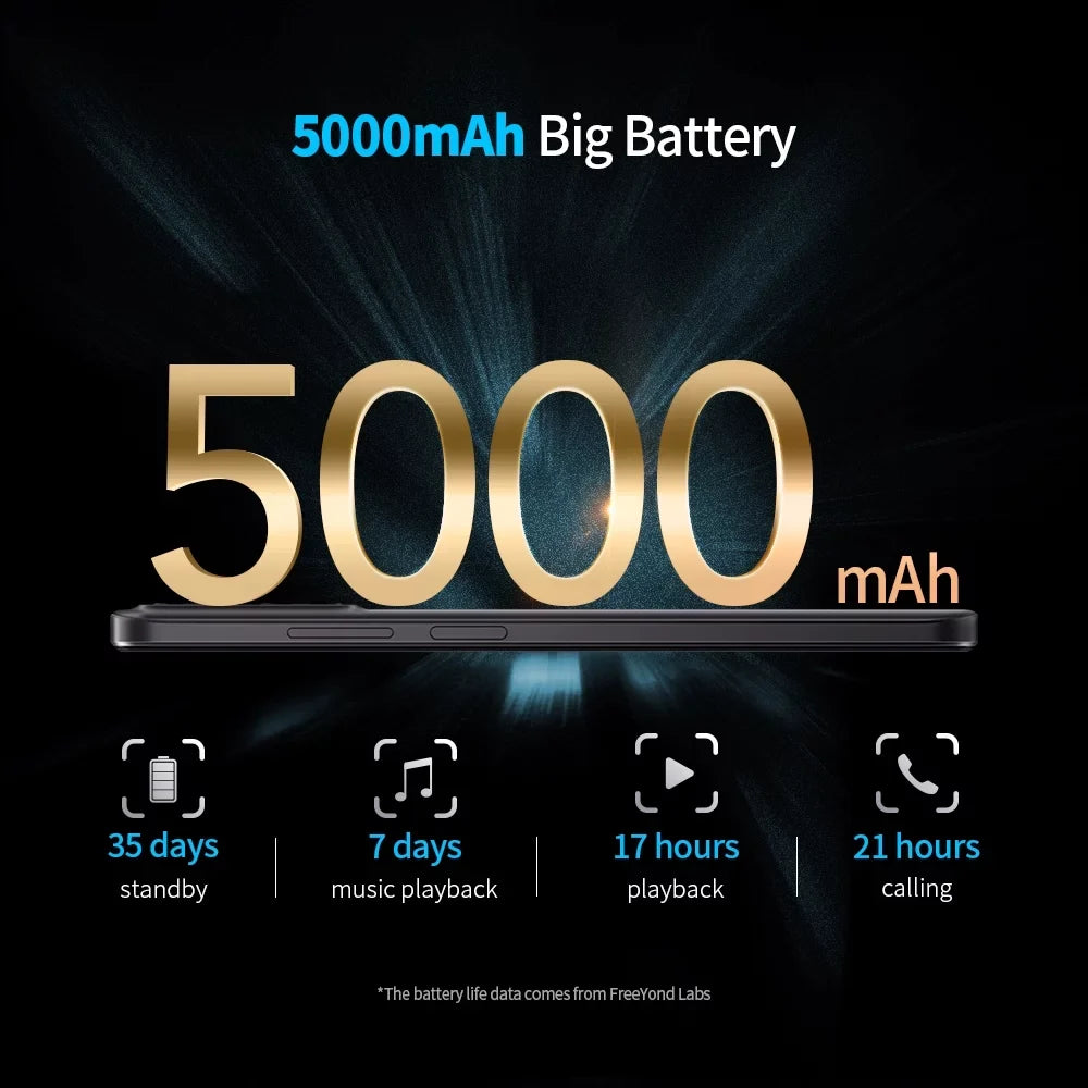 F9 FreeYond Battery Sim, MAh, Display 13+8MP Dual Macro HD+6.52" With 64GB/128GB Camera Dual Smartphone, Real Rom, 5000 2MP