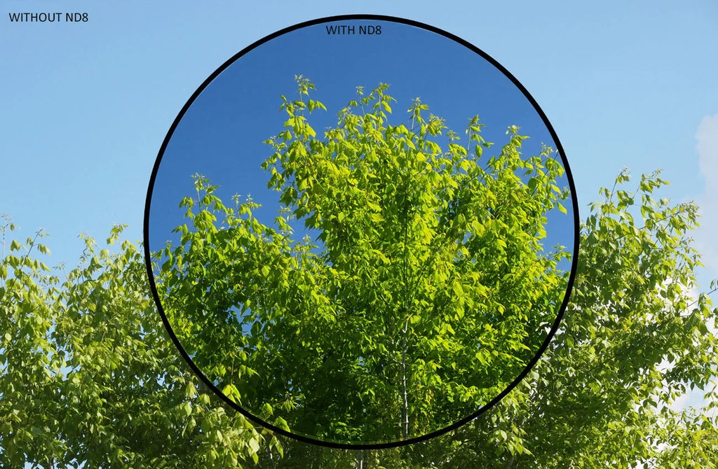 Alpha Filter ND8 Density) Multicoated NEX-5 For (52mm) (Neutral Glass