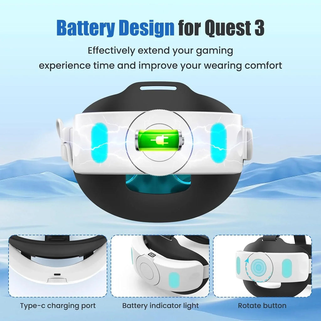 VR Battery Head 3 & Pressure Extend Accessories Quest Battery with Playtime-for Meta Adjustable Strap for Reduce to 5300mAh Elite Quest Strap, Pack Meta 3,