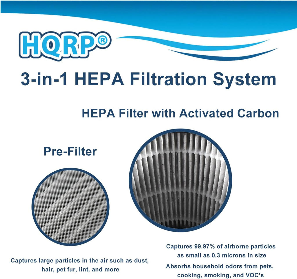 3329, 3-in-1 Replacement 27809 Activated 2780B HQRP MyAir 2780P Filter Purifier 2801 Carbon with Filter 2-Pack HEPA Personal Compatible Air Bissell 2780A