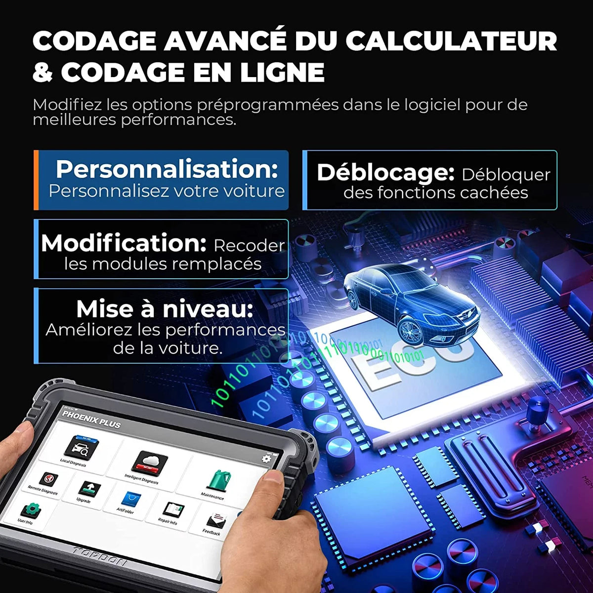 Diagnostic Scanner Scan Matching,34 Car Key ECU Coding, TOPDON Reset Tool OBD2 Bi-directional Services Plus Advanced Phoenix