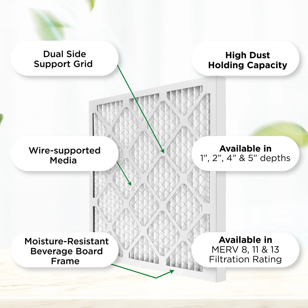 6. Filters 3/4 Actual dimension: 17-3/4 Air Quantity by MERV Pleated 1" Furnace 17-3/4 x Pamlico. AC 11, x 1000 18x18x1 MPR