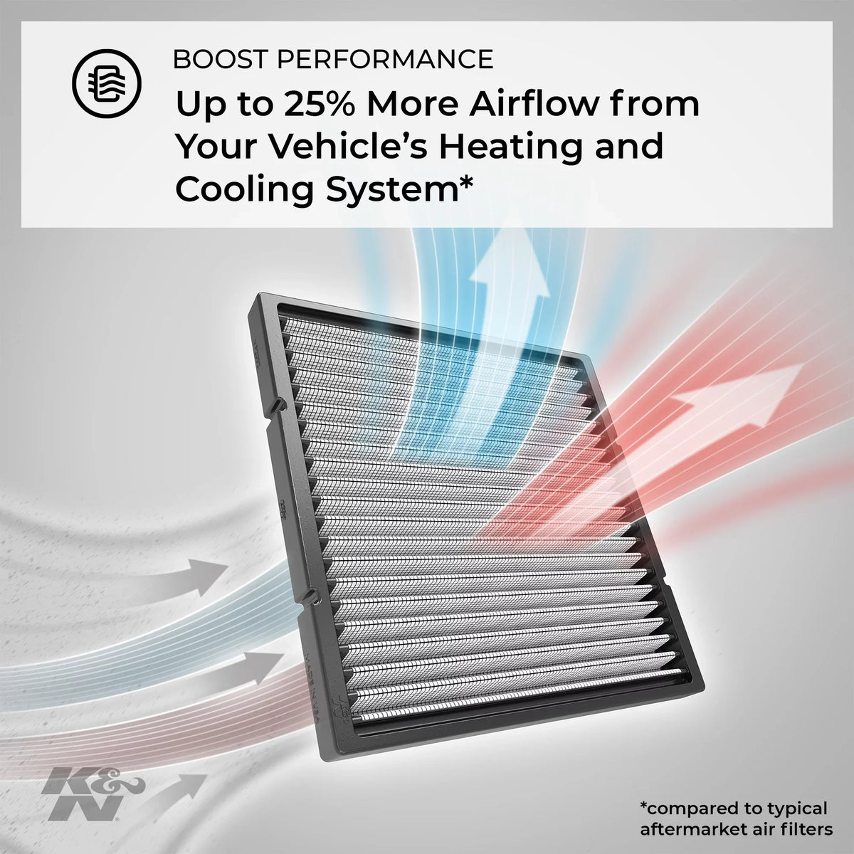GLC VF2068 Cabin 2016-2019 GLC, select: Filter 2017-2019 Fits COUPE K&N Air -BENZ -BENZ