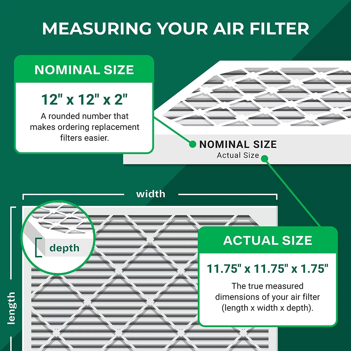 Pleated MERV Filters 12x12x2 13 HVAC Filterbuy (3-Pack) AC Air Furnace