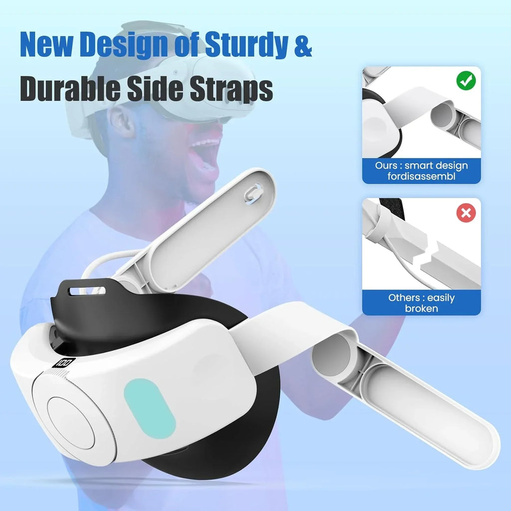 VR Battery Head 3 & Pressure Extend Accessories Quest Battery with Playtime-for Meta Adjustable Strap for Reduce to 5300mAh Elite Quest Strap, Pack Meta 3,