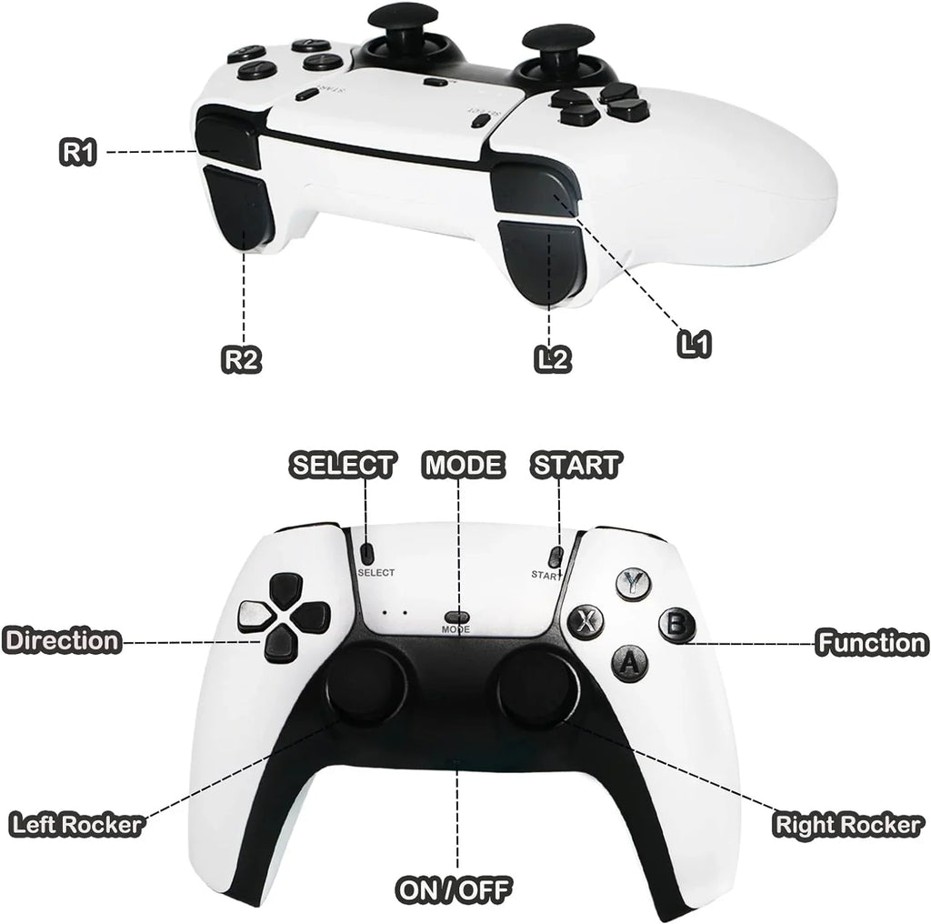 HD with TV Controllers 4K and Wireless High 2.4G Retro Video Games,23 Plug 20000+ for Wireless Dual Game Stick in Built Emulators, Game Play Classic Definition Console, Output
