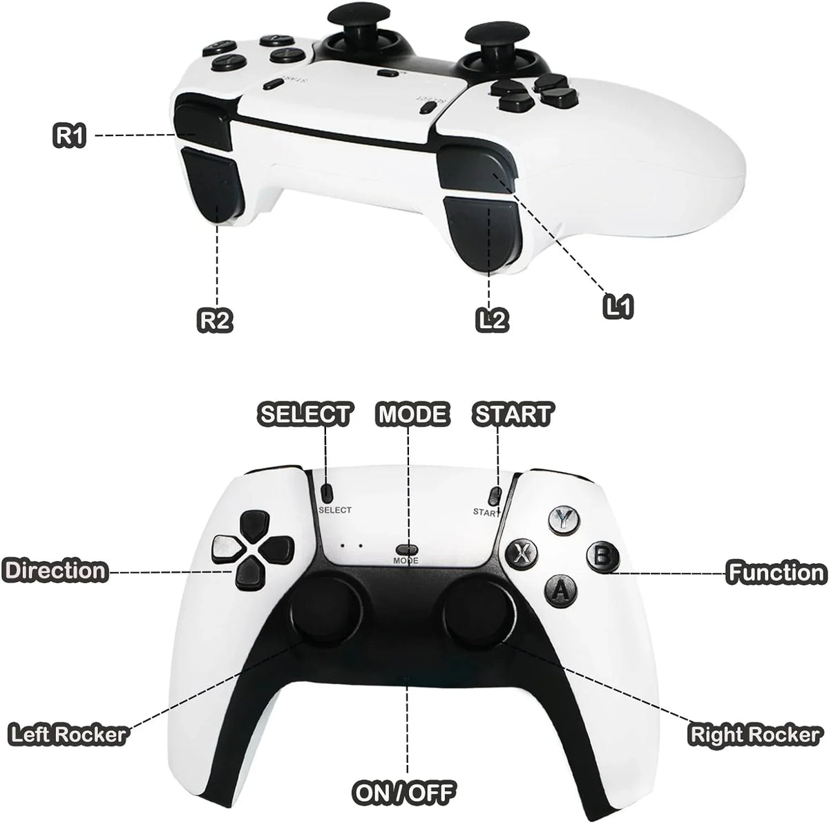 HD with TV Controllers 4K and Wireless High 2.4G Retro Video Games,23 Plug 20000+ for Wireless Dual Game Stick in Built Emulators, Game Play Classic Definition Console, Output