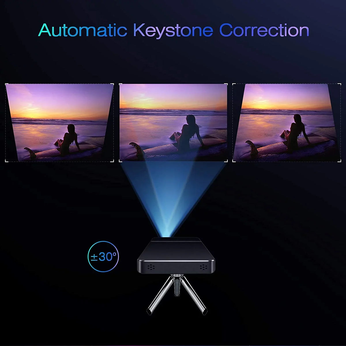 Projector, Built-in AKASO Projector, Portable Support Control Projector Rechargeable Speakers Pocket-Sized HDMI Stereo Cookie DLP Battery WiFI and Mini Projector, 1080P Movie Remote