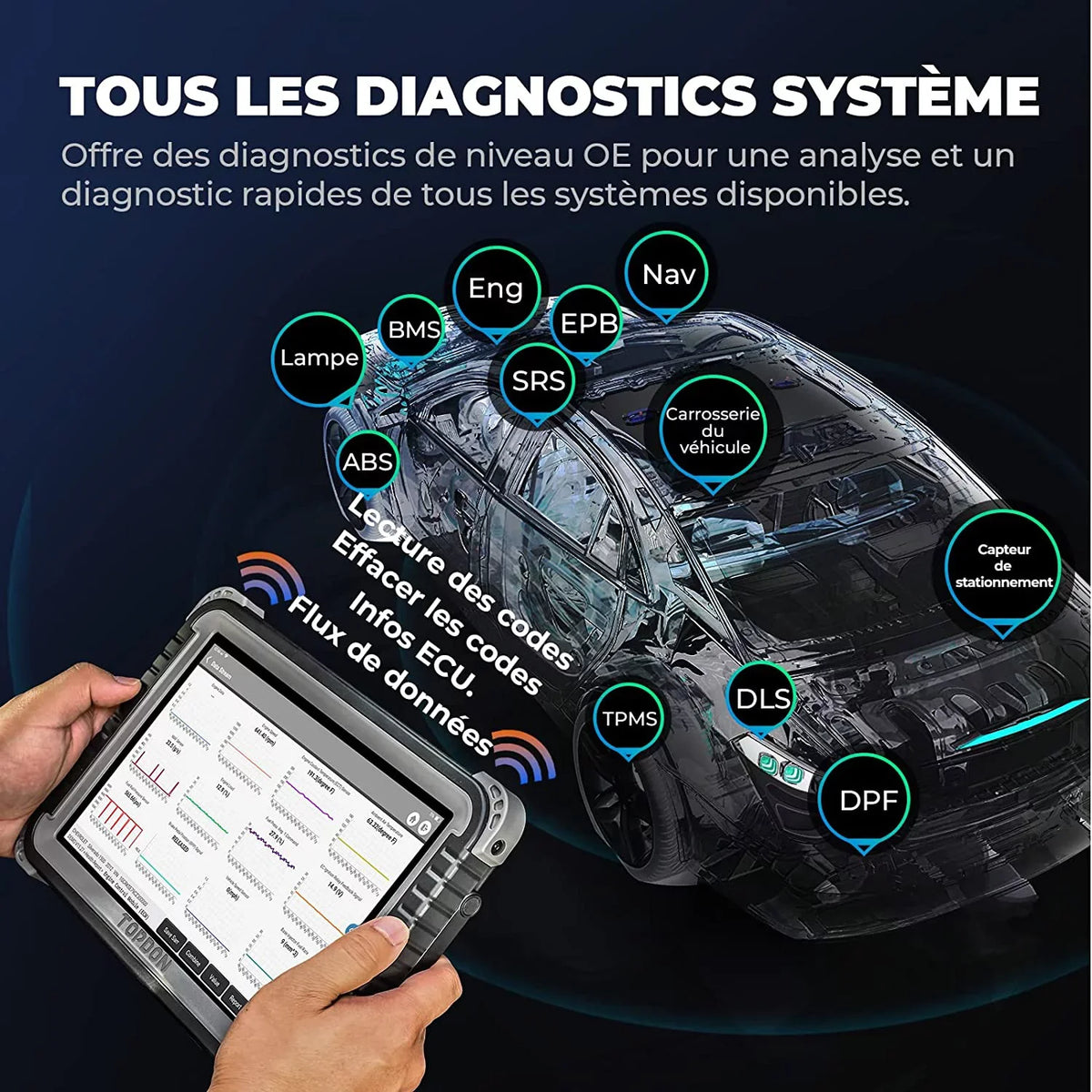 Diagnostic Scanner Scan Matching,34 Car Key ECU Coding, TOPDON Reset Tool OBD2 Bi-directional Services Plus Advanced Phoenix