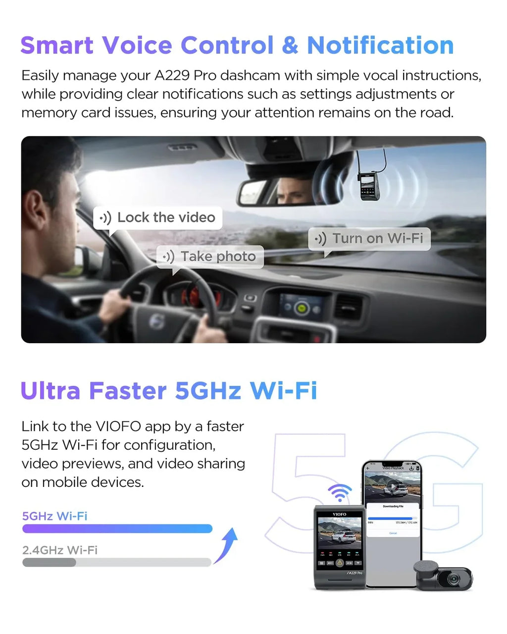 Pro Car Front IMX678 VIOFO GPS, Dual A229 lb 2 4K+2K Dashcam IMX675 STARVIS Rear 2 2CH Camera with &