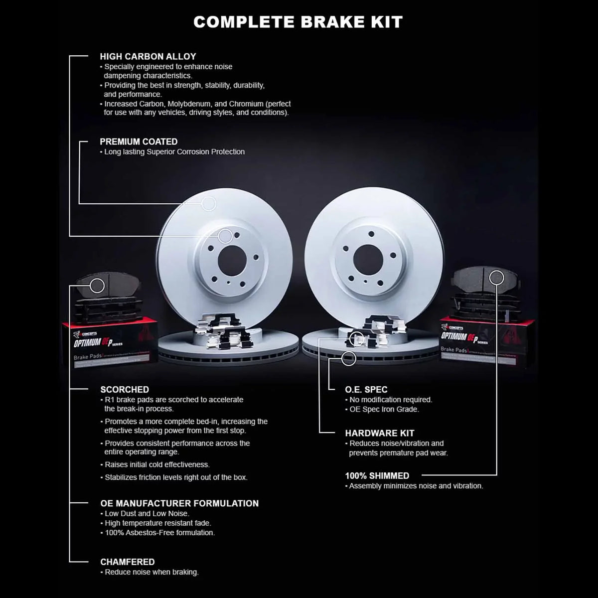Hdw SI/SIR, CIVIC & Coated 1999 Fits 59048 Pads R1 Optimum SI Carbon W/ select: R1 2000 CIVIC Wduh2 Brake Rotors Concepts HONDA HONDA Oe